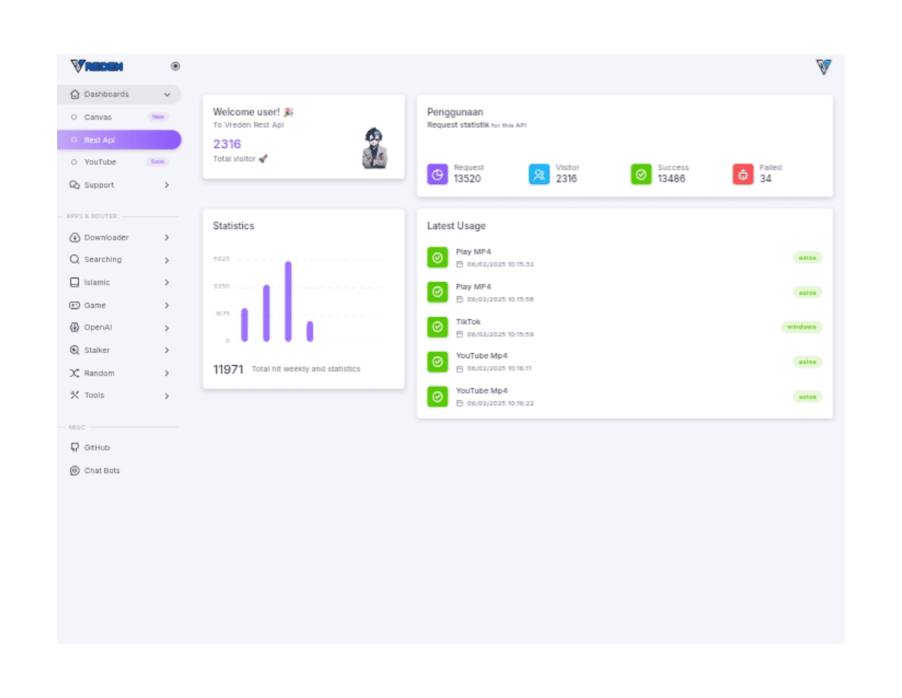 hero dashboard