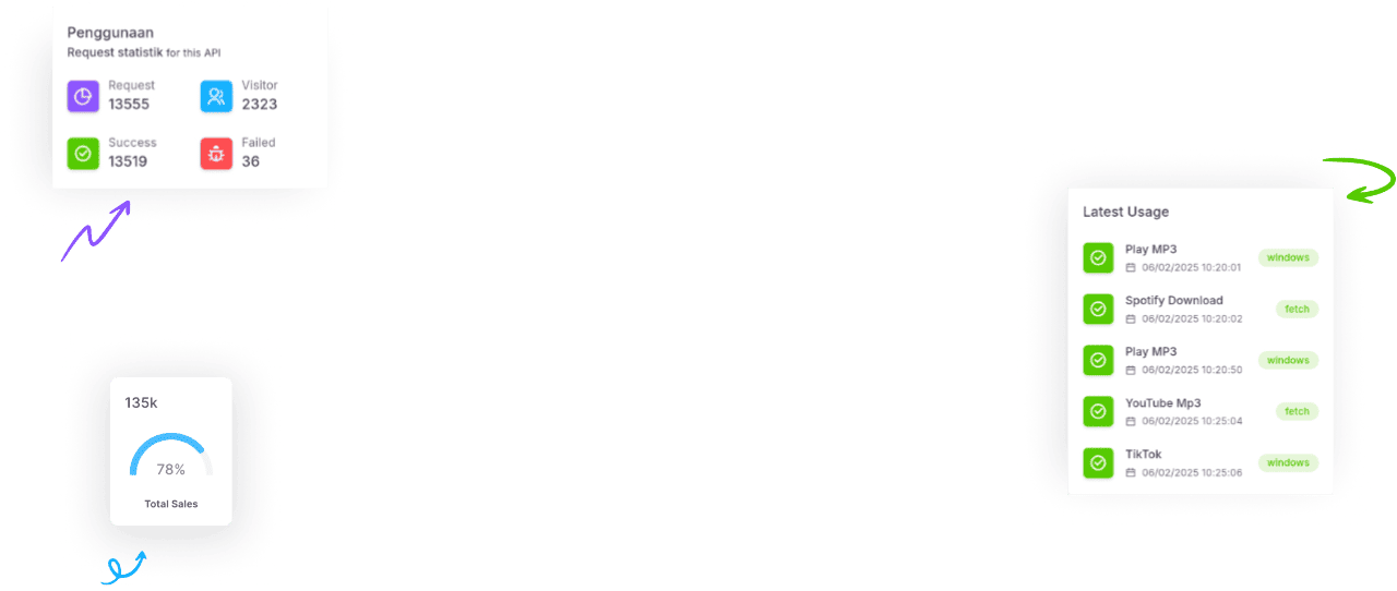 hero elements